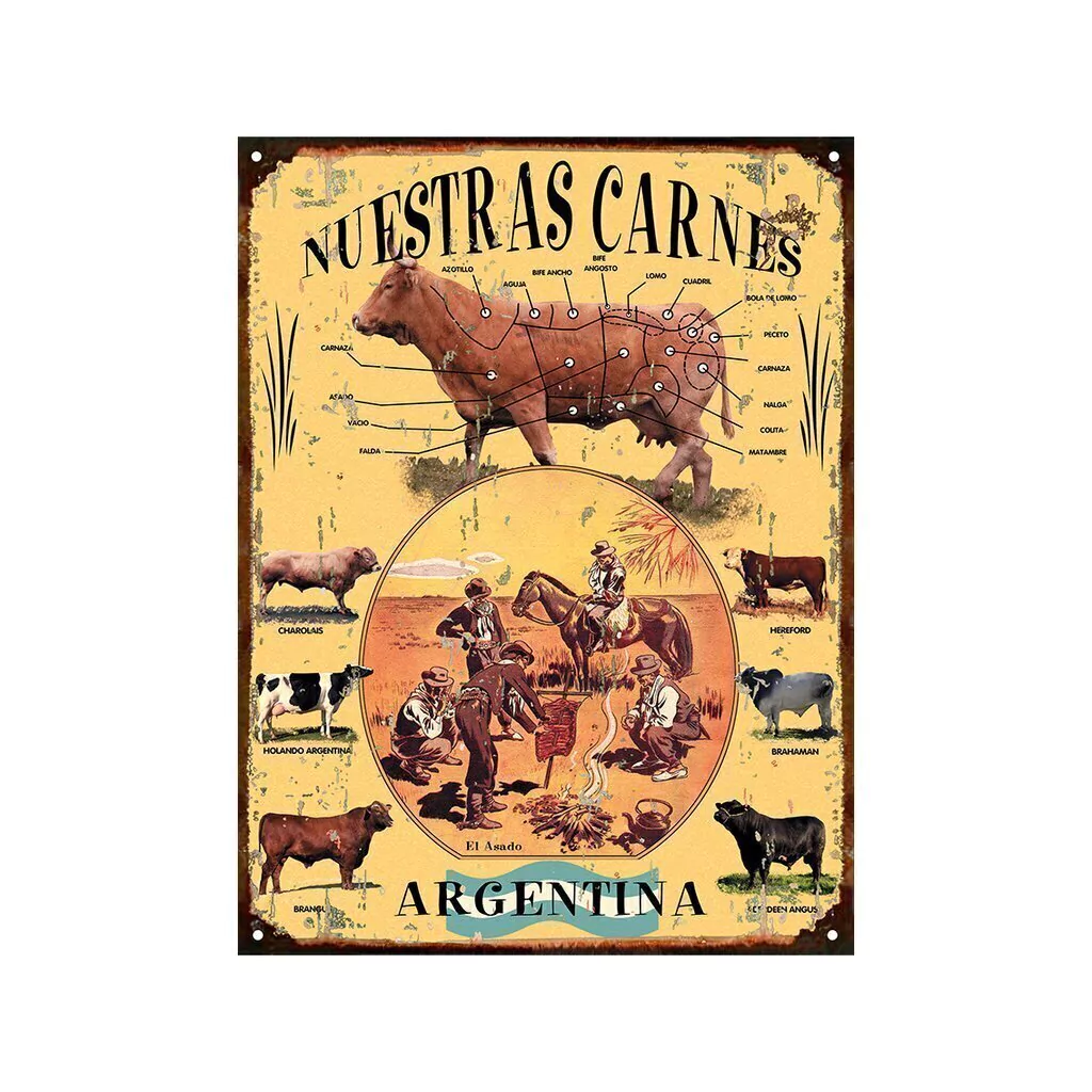 Nuestras carnes argentina