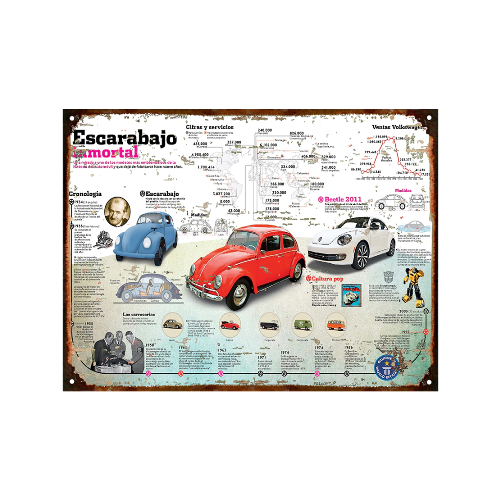 VW Escarabajo
